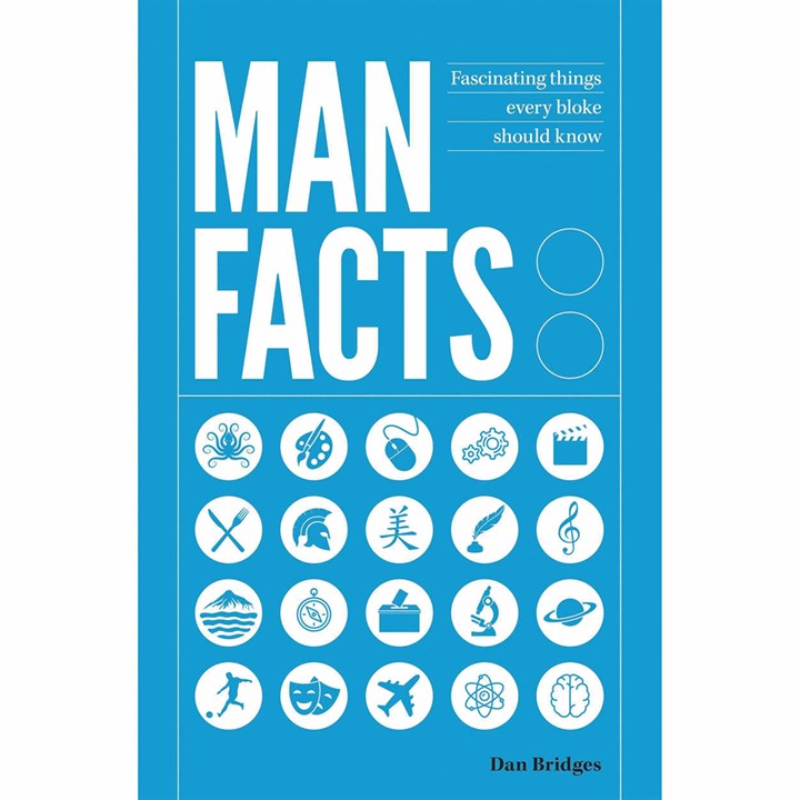 Dan Bridges, Man Facts Book