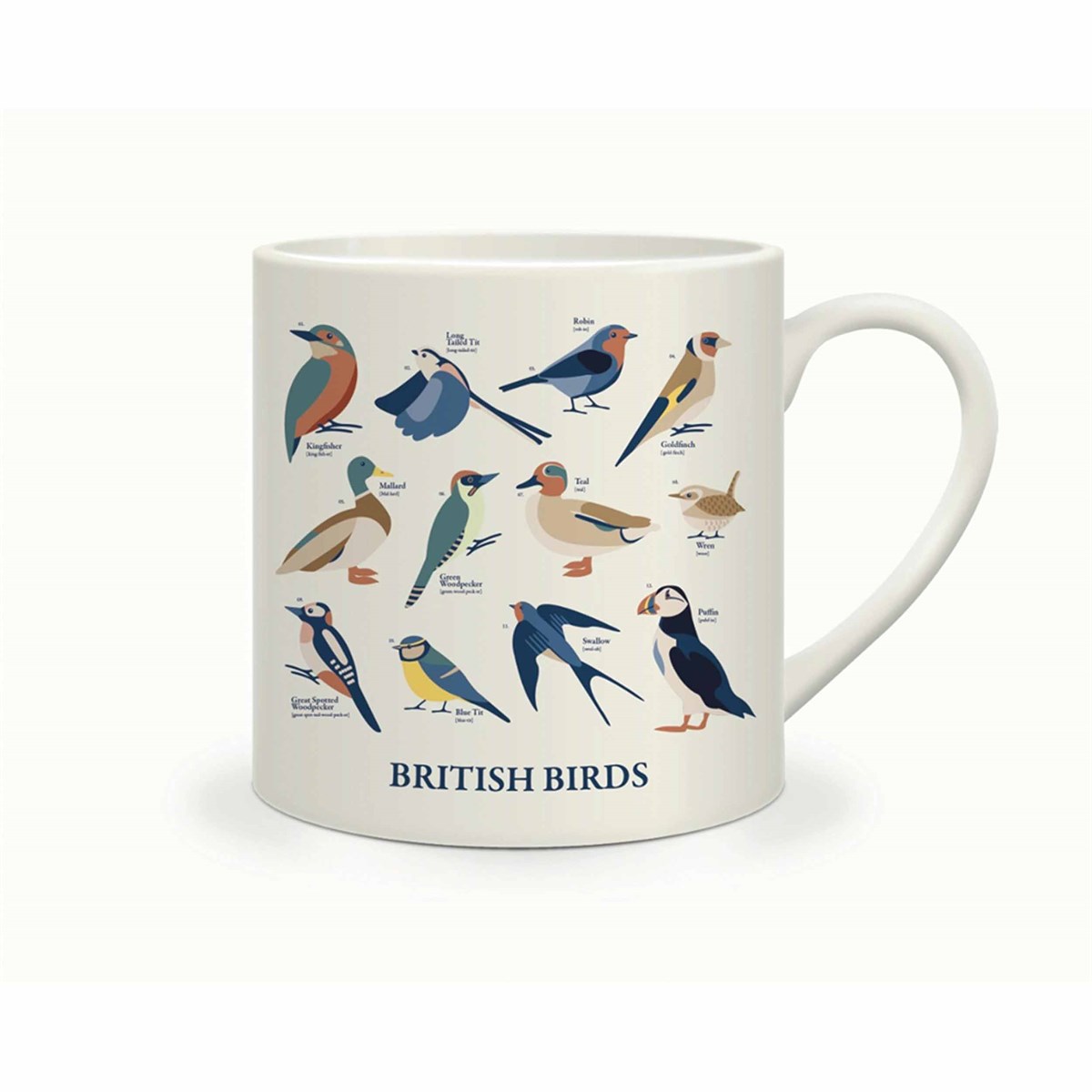 RSPB, Free As A Bird Mug